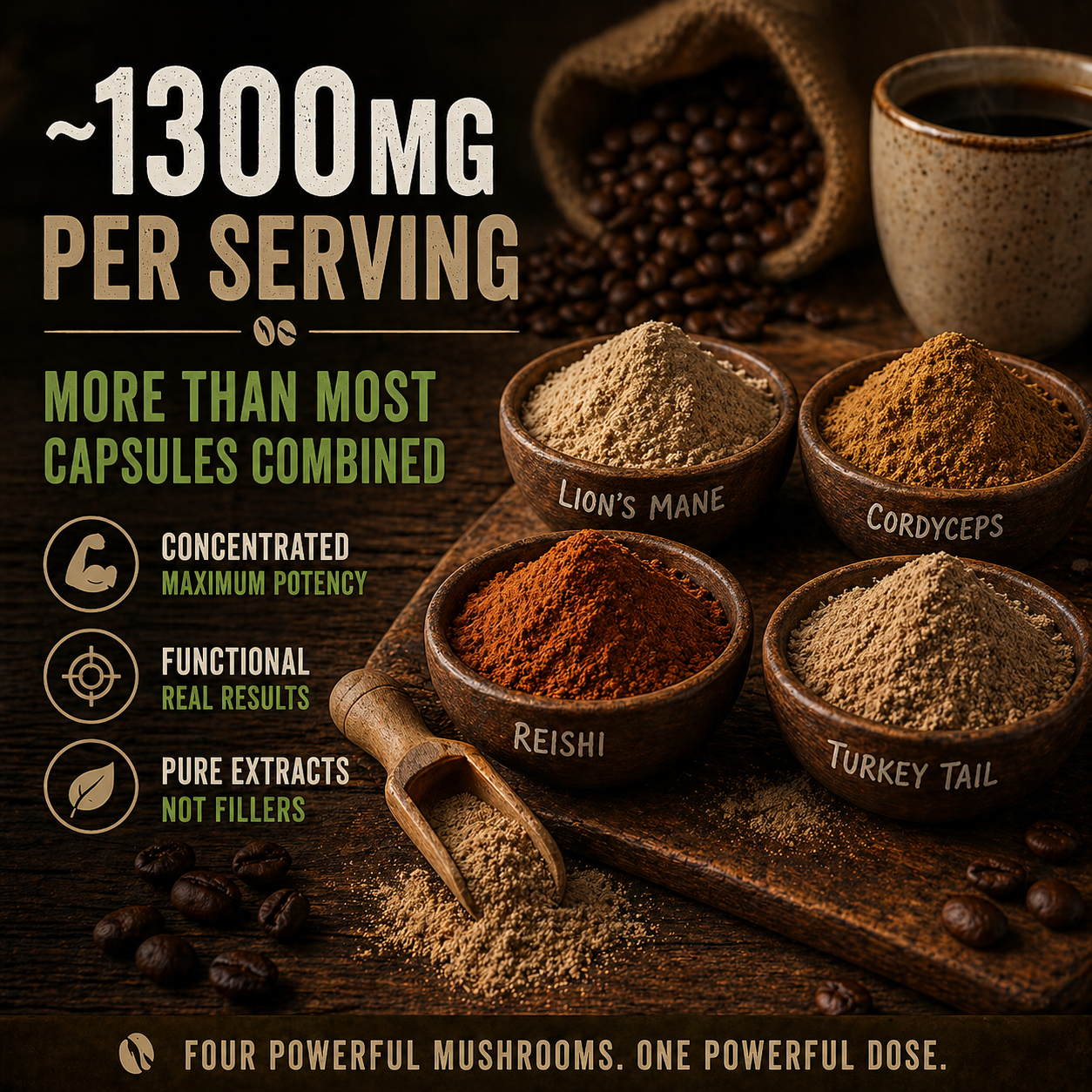 Appalachian Shroomery Mushroom Coffee Blend
